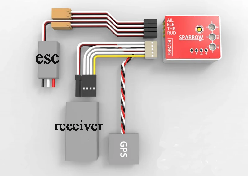SN serçe uçuş kontrolörü sabit - Gyroscope Rc Module incelemesi ve fiyatı