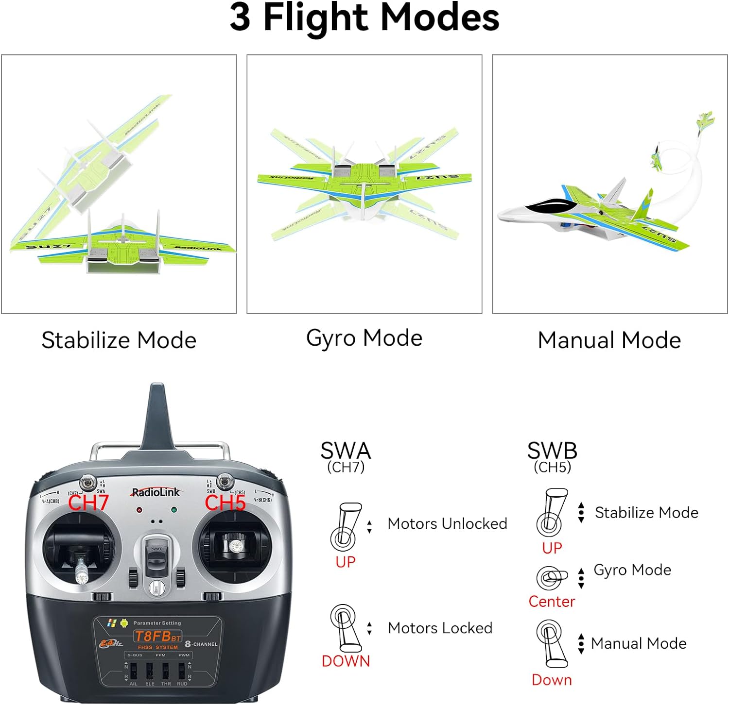 Radiolink Byme-DB Sabit Kanatl - Gyroscope Rc Module incelemesi ve fiyatı