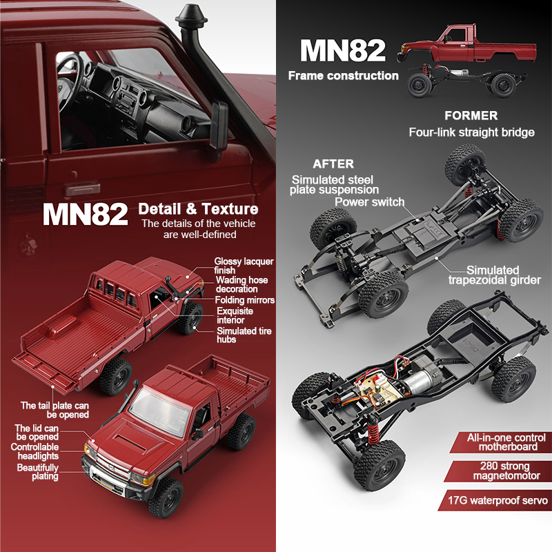 ZWN MN82 1:12 Retro Rc Araba L - Rc Hobby Tech Bali incelemesi ve fiyatı