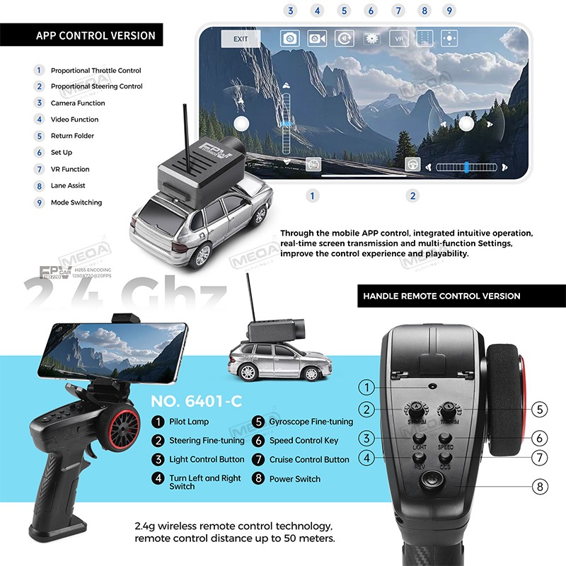 Wltoys 6401-C 1/64 FPV Mini RC - Gyroscope Rc Module incelemesi ve fiyatı